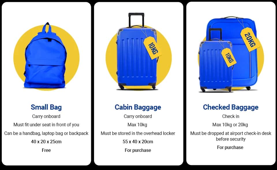 Ile kosztuje bagaż w Ryanair? Odkryj ukryte opłaty i ceny